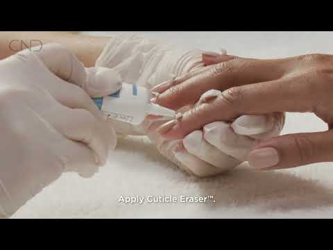 CND Pro Skincare for Hand Kit