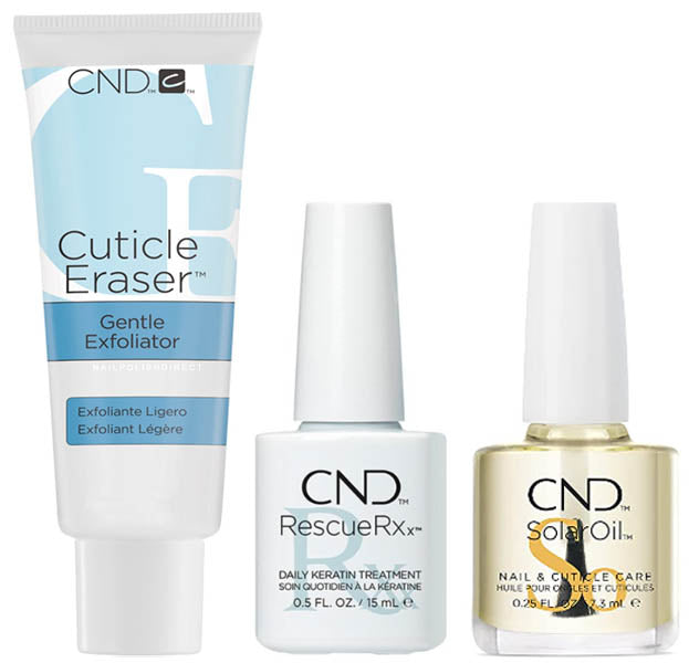 CND Nail Care Kit